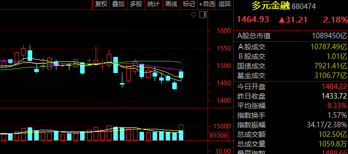 光通信行情背后的逻辑陷阱:从涨停潮看行业周期的伪命题 股票财经