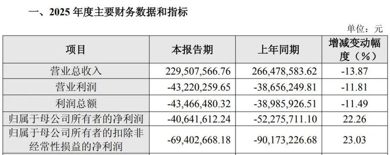  高凌信息筹划重大资产重组；拟收购凯睿星通控制权；周二起停牌。 股票财经