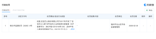  低俗广告现身儿童App，宝宝巴士遭重罚；获利微薄却引监管铁拳。 IT技术 低俗广告现身儿童App，宝宝巴士遭重罚；获利微薄却引监管铁拳。 IT技术 低俗广告现身儿童App，宝宝巴士遭重罚；获利微薄却引监管铁拳。 IT技术
