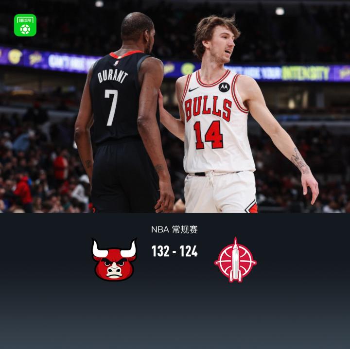  NBA赛场激战再起；公牛击败火箭收获胜利，杜兰特高分难掩遗憾，申京大三双闪耀全场。 体育新闻
