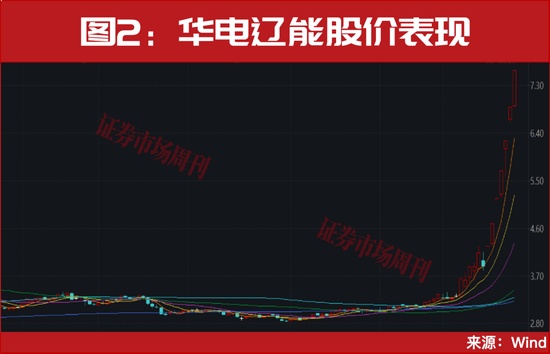  外围扰动下A股韧性凸显；知名投资人分享加仓逻辑；新兴题材引领局部活跃。 股票财经 外围扰动下A股韧性凸显；知名投资人分享加仓逻辑；新兴题材引领局部活跃。 股票财经 外围扰动下A股韧性凸显；知名投资人分享加仓逻辑；新兴题材引领局部活跃。 股票财经