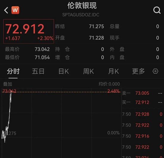  中东能源通道动态引发关注；美国对伊方案细节曝光；金融市场随之产生连锁反应。 股票财经