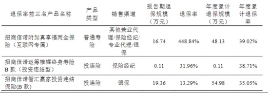  【深度洞察】保险高管更迭逻辑：从常颖离任反思职业生命周期 股票财经 【深度洞察】保险高管更迭逻辑：从常颖离任反思职业生命周期 股票财经