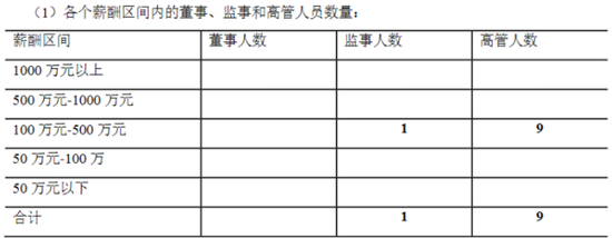  【深度洞察】保险高管更迭逻辑：从常颖离任反思职业生命周期 股票财经 【深度洞察】保险高管更迭逻辑：从常颖离任反思职业生命周期 股票财经