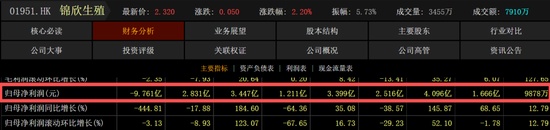  [周期与新生]：人口变局下的产业长青逻辑 健康养生