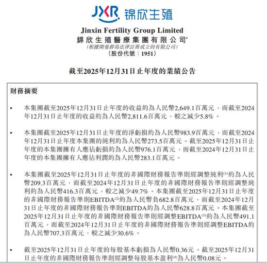  [周期与新生]：人口变局下的产业长青逻辑 健康养生