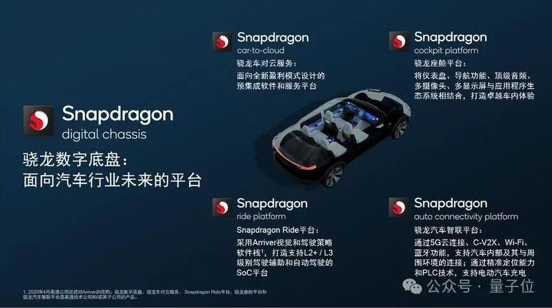  智驾资源指南：解锁10万级高速NOA获取方案与技术逻辑 IT技术