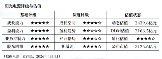 盲目跟风涨价不可取:轮胎企业成本转嫁的底层逻辑剖析 IT技术 盲目跟风涨价不可取:轮胎企业成本转嫁的底层逻辑剖析 IT技术 盲目跟风涨价不可取:轮胎企业成本转嫁的底层逻辑剖析 IT技术