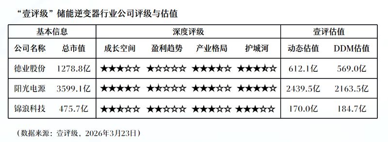 盲目跟风涨价不可取:轮胎企业成本转嫁的底层逻辑剖析 IT技术 盲目跟风涨价不可取:轮胎企业成本转嫁的底层逻辑剖析 IT技术 盲目跟风涨价不可取:轮胎企业成本转嫁的底层逻辑剖析 IT技术