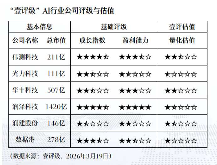 盲目跟风涨价不可取:轮胎企业成本转嫁的底层逻辑剖析 IT技术 盲目跟风涨价不可取:轮胎企业成本转嫁的底层逻辑剖析 IT技术 盲目跟风涨价不可取:轮胎企业成本转嫁的底层逻辑剖析 IT技术