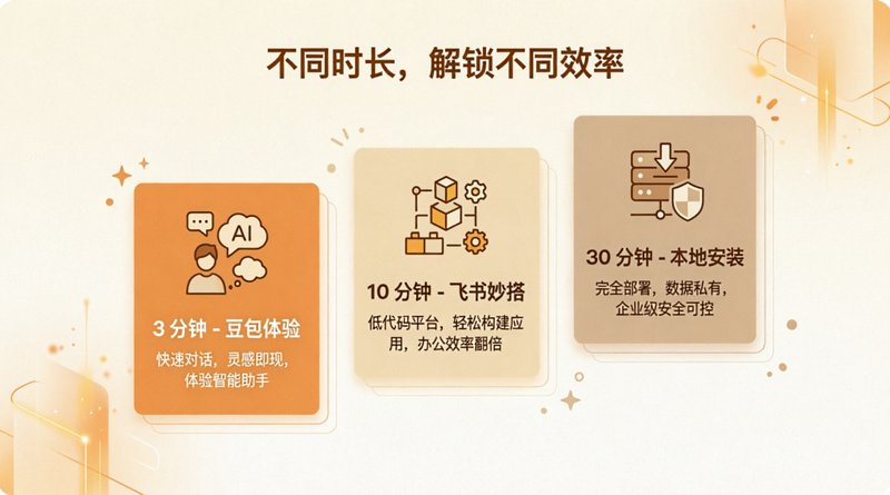 从零到一:成都家长亲测三路径搭建AI教育助手完整指南 IT技术 从零到一:成都家长亲测三路径搭建AI教育助手完整指南 IT技术 从零到一:成都家长亲测三路径搭建AI教育助手完整指南 IT技术 从零到一:成都家长亲测三路径搭建AI教育助手完整指南 IT技术 从零到一:成都家长亲测三路径搭建AI教育助手完整指南 IT技术 从零到一:成都家长亲测三路径搭建AI教育助手完整指南 IT技术 从零到一:成都家长亲测三路径搭建AI教育助手完整指南 IT技术