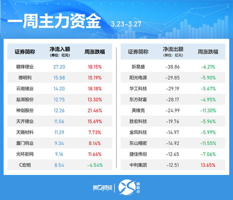 证券板块估值低位徘徊:一位从业者的深度复盘与前瞻 股票财经 证券板块估值低位徘徊:一位从业者的深度复盘与前瞻 股票财经