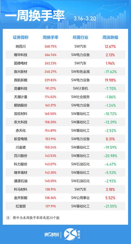 证券板块估值低位徘徊:一位从业者的深度复盘与前瞻 股票财经 证券板块估值低位徘徊:一位从业者的深度复盘与前瞻 股票财经