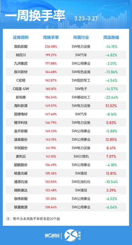 证券板块估值低位徘徊:一位从业者的深度复盘与前瞻 股票财经 证券板块估值低位徘徊:一位从业者的深度复盘与前瞻 股票财经