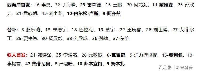  战术复盘：中超第5轮辽宁铁人1-1青岛西海岸，451与4231的攻防博弈深度解析 体育新闻