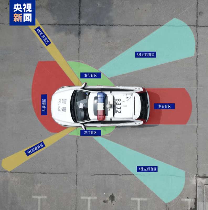 车辆盲区为何成为“儿童杀手”?技术原理+实测数据+完整防范指南 汽车科技