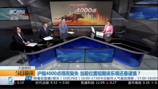 沪指4000点攻防战:技术面与资金面的深度博弈 股票财经 沪指4000点攻防战:技术面与资金面的深度博弈 股票财经 沪指4000点攻防战:技术面与资金面的深度博弈 股票财经 沪指4000点攻防战:技术面与资金面的深度博弈 股票财经