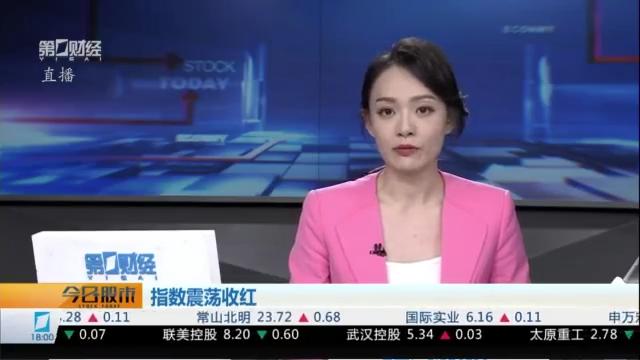 沪指4000点攻防战:技术面与资金面的深度博弈 股票财经 沪指4000点攻防战:技术面与资金面的深度博弈 股票财经 沪指4000点攻防战:技术面与资金面的深度博弈 股票财经 沪指4000点攻防战:技术面与资金面的深度博弈 股票财经