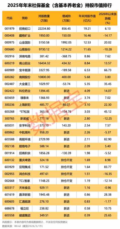 当巨头开始"断臂求生":字节跳动净利润暴跌七成背后的求生哲学与破局之道 企业服务