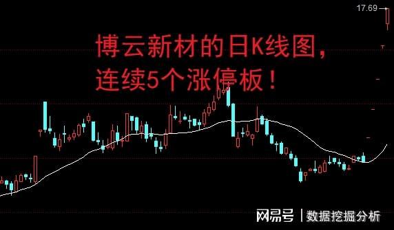 量价共振与均线修复:创业板指突破的技术面深层逻辑推演 股票财经 量价共振与均线修复:创业板指突破的技术面深层逻辑推演 股票财经