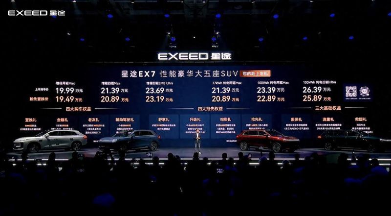 星途EX7:航空级EMB线控制动系统下放民用市场,技术平权时代来临 汽车科技
