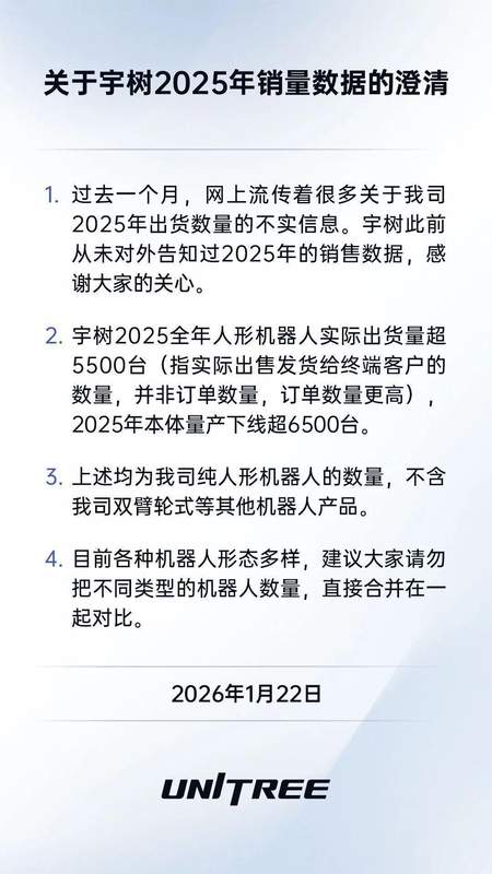人形机器人竞技时代:宇树的技术布局与参赛策略深度解析 IT技术 人形机器人竞技时代:宇树的技术布局与参赛策略深度解析 IT技术