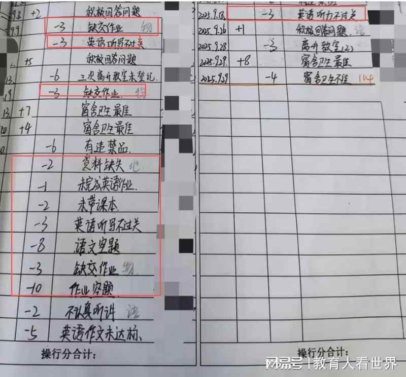 「操行量化考核」的教育困局:我们是否正在批量制造「合规废品」? 新闻 「操行量化考核」的教育困局:我们是否正在批量制造「合规废品」? 新闻 「操行量化考核」的教育困局:我们是否正在批量制造「合规废品」? 新闻
